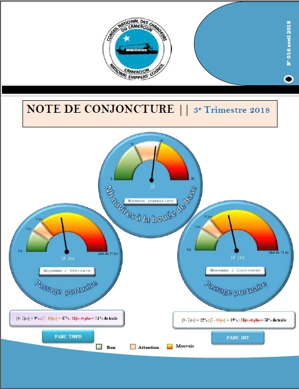 Economic Outlook 016, Q3 2018