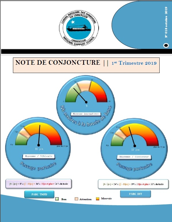 Economic Outlook 018, Q1 2019