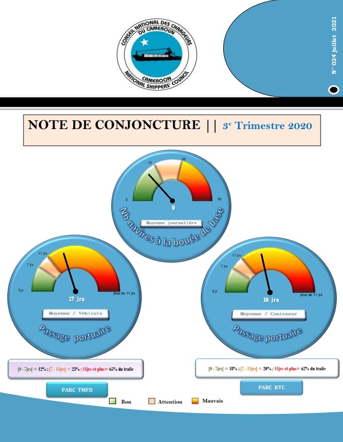 Note de Conjoncture 024, T3 2020