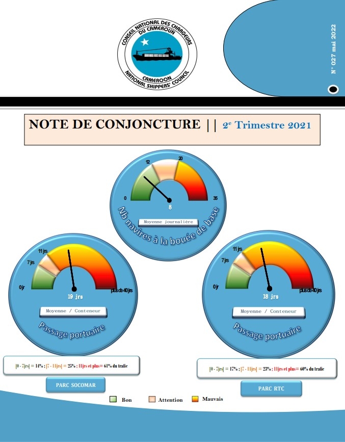 Economic Outlook 027, Q2 2021