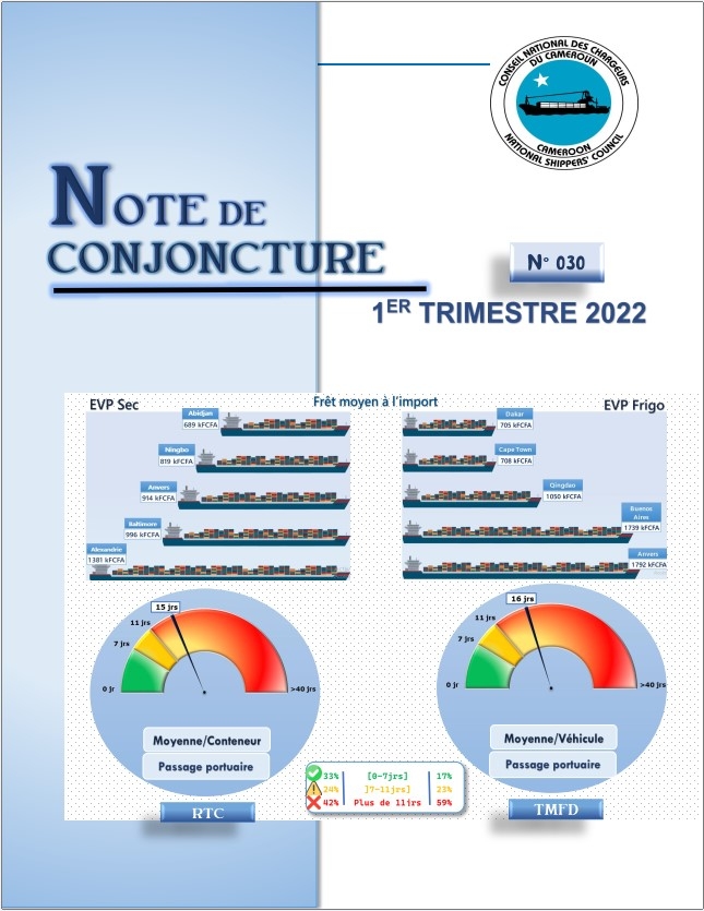 Economic Outlook 030, Q1 2022